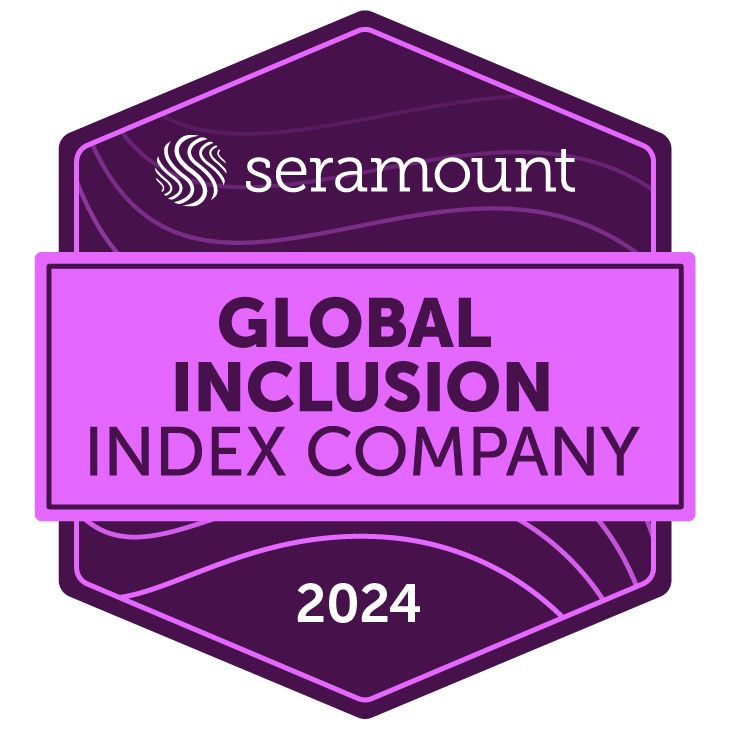 Global Inclusion Index Company 2024