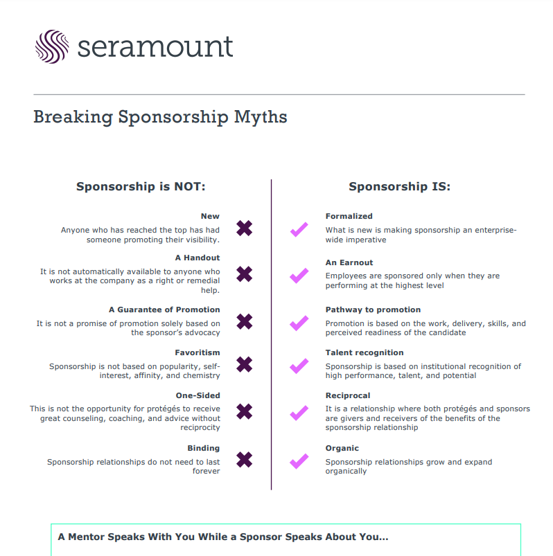 ©2023 by EAB. All Rights Reserved. 1 seramount.com Breaking Sponsorship Myths A Handout It is not automatically available to anyone who works at the company as a right or remedial help. Sponsorship is NOT: Sponsorship IS: A Guarantee of Promotion It is not a promise of promotion solely based on the sponsor’s advocacy Favoritism Sponsorship is not based on popularity, selfinterest, affinity, and chemistry One-Sided This is not the opportunity for protégés to receive great counseling, coaching, and advice without reciprocity New Anyone who has reached the top has had someone promoting their visibility. Binding Sponsorship relationships do not need to last forever Formalized What is new is making sponsorship an enterprisewide imperative An Earnout Employees are sponsored only when they are performing at the highest level Pathway to promotion Promotion is based on the work, delivery, skills, and perceived readiness of the candidate Talent recognition Sponsorship is based on institutional recognition of high performance, talent, and potential Reciprocal It is a relationship where both protégés and sponsors are givers and receivers of the benefits of the sponsorship relationship Organic Sponsorship relationships grow and expand organically A Mentor Speaks With You While a Sponsor Speaks About You… Mentoring and sponsoring can blend together to the untrained eye. Mentors provide advice and counsel, but sponsors are senior executives with the clout and the desire to advance their protégés. The sponsor and sponsored relationship is beneficial on both ends. The high-level executive can create a reputation of being able to spot and nurture high potential talent. The junior employee has an ally that will offer individual guidance, give critical feedback inside the company and most importantly, stick their neck out and publicly support the individual. This symbiotic relationship has incentive for all involved. Reciprocity is the key to ensuring a successful partnership.