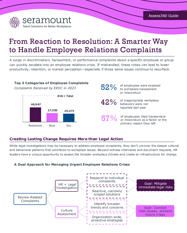 From Reaction to Resolution: A Smarter Way to Handle Employee Relations Complaints