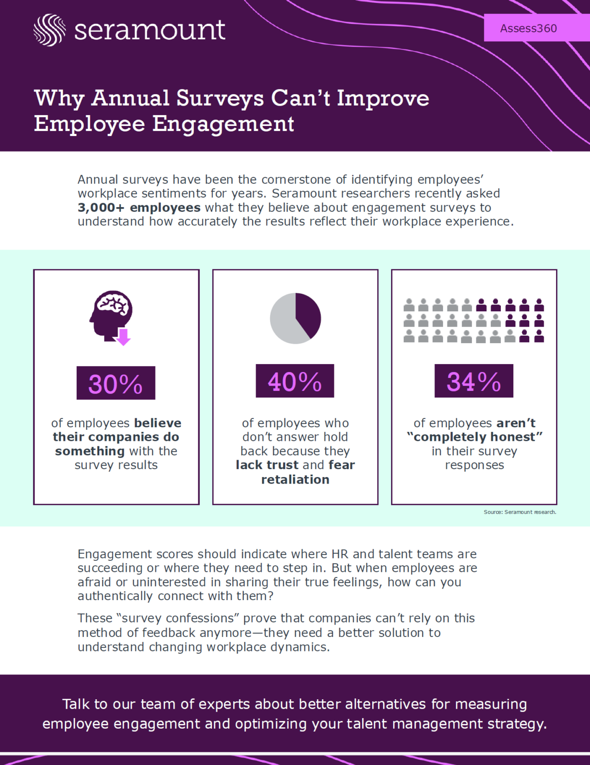 Why Annual Surveys Can’t Improve Employee Engagement | Seramount