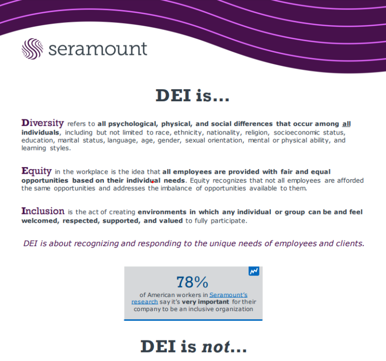 The Truth About DEI