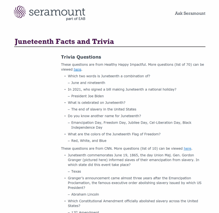 Juneteenth Facts and Trivia