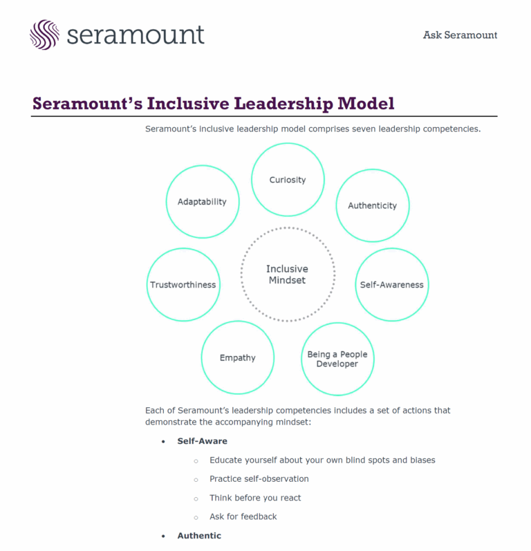 Seramount’s Inclusive Leadership Model