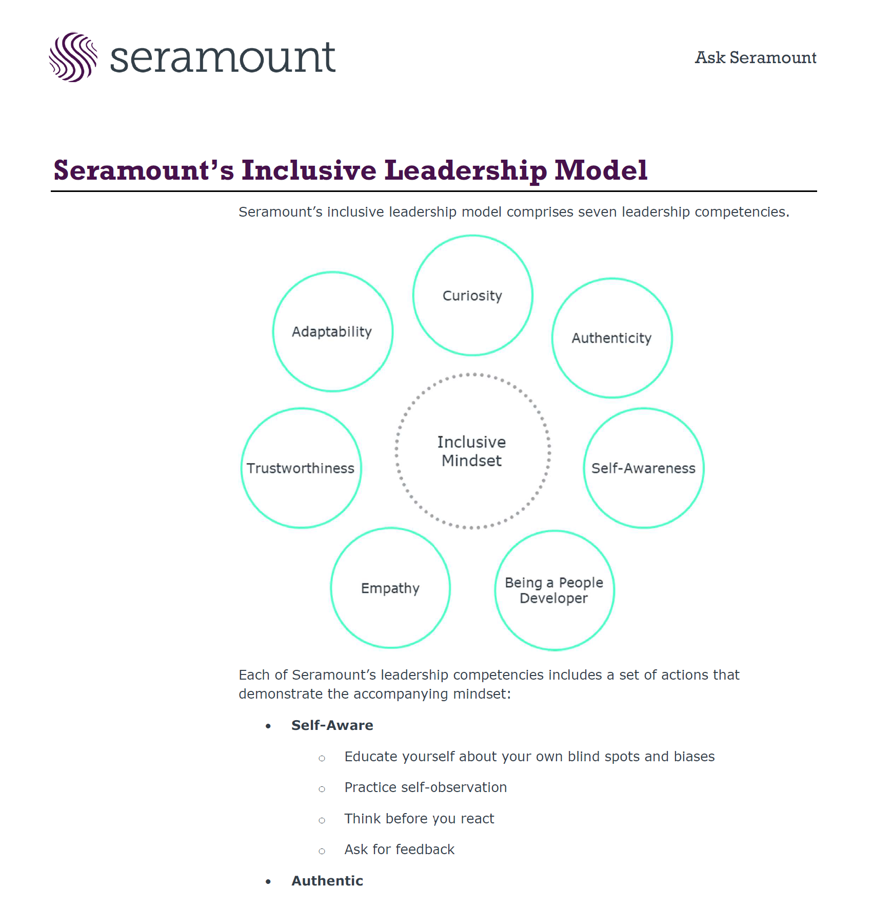Seramount’s Inclusive Leadership Model