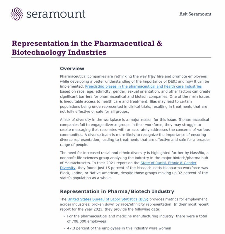 Representation in the Pharmaceutical and Biotechnology Industries