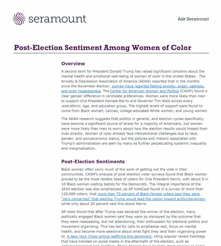 Post-Election Sentiment Among Women of Color