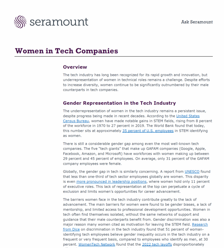 Women in Tech Companies: Representation and Progress