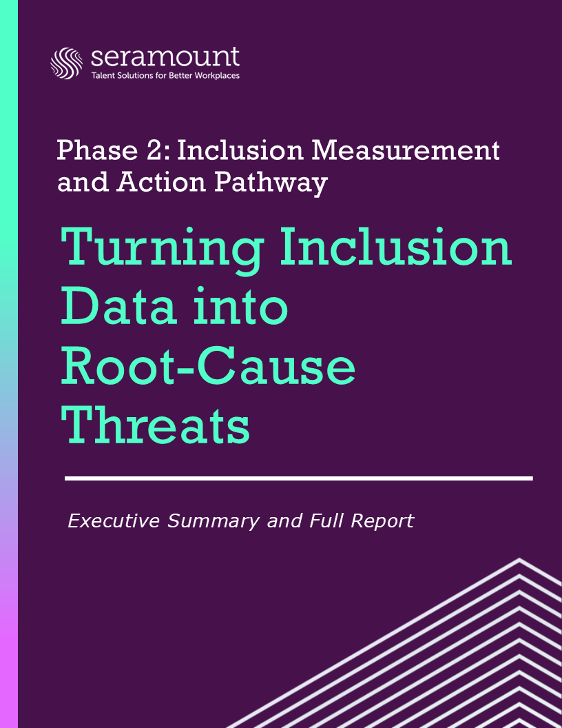 Turning Inclusion Data into Root-Cause Threats