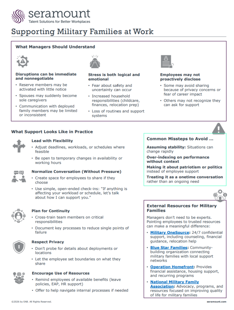 Supporting Military Families at Work
