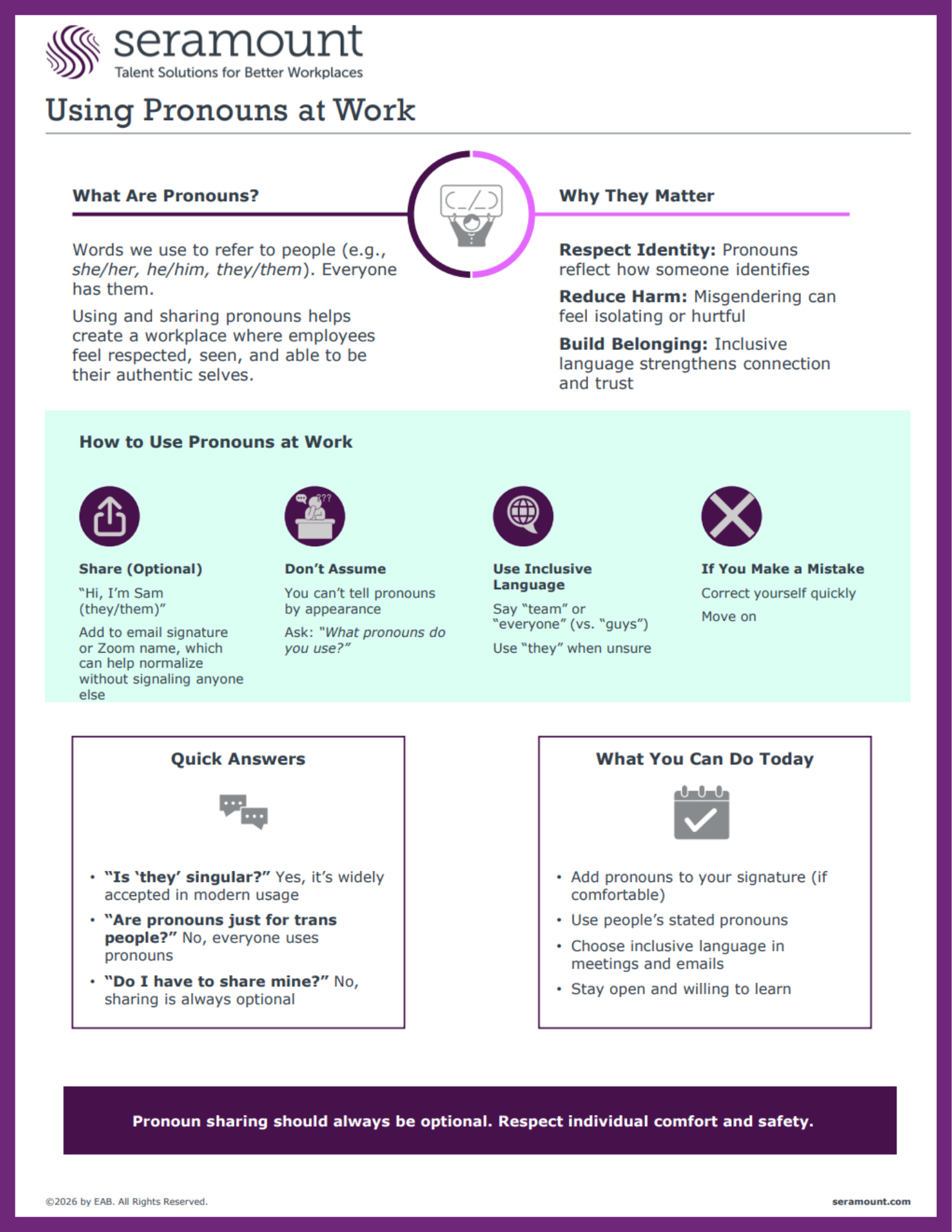 For Employees: Using Pronouns at Work