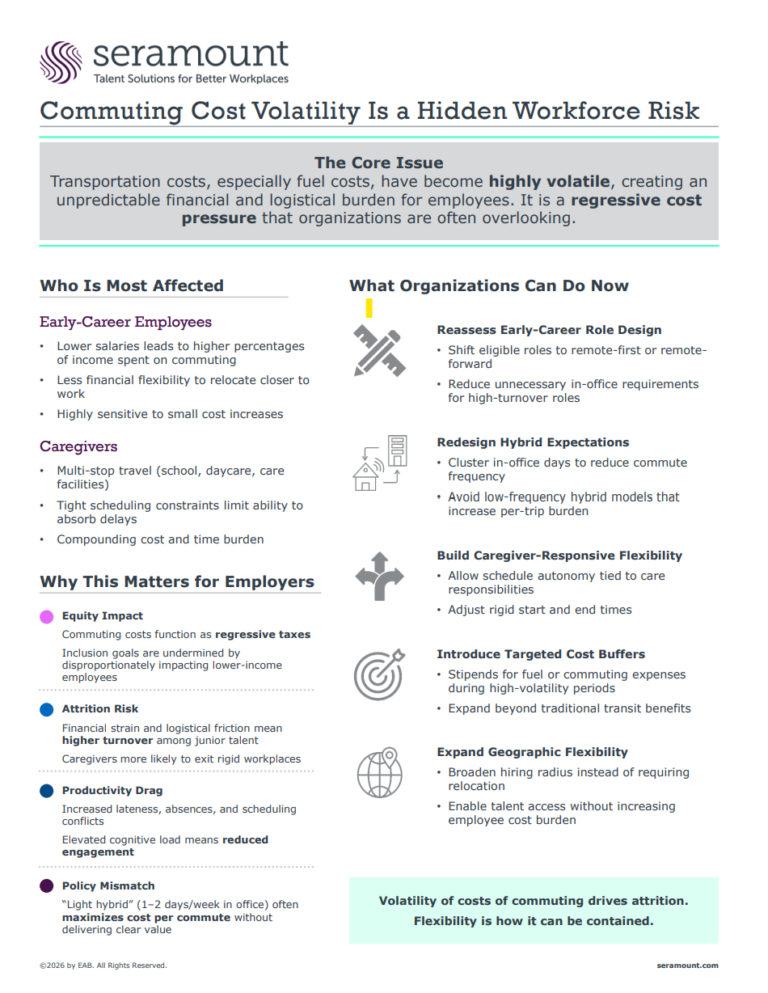 Commuting Cost Volatility Is a Hidden Workforce Risk
