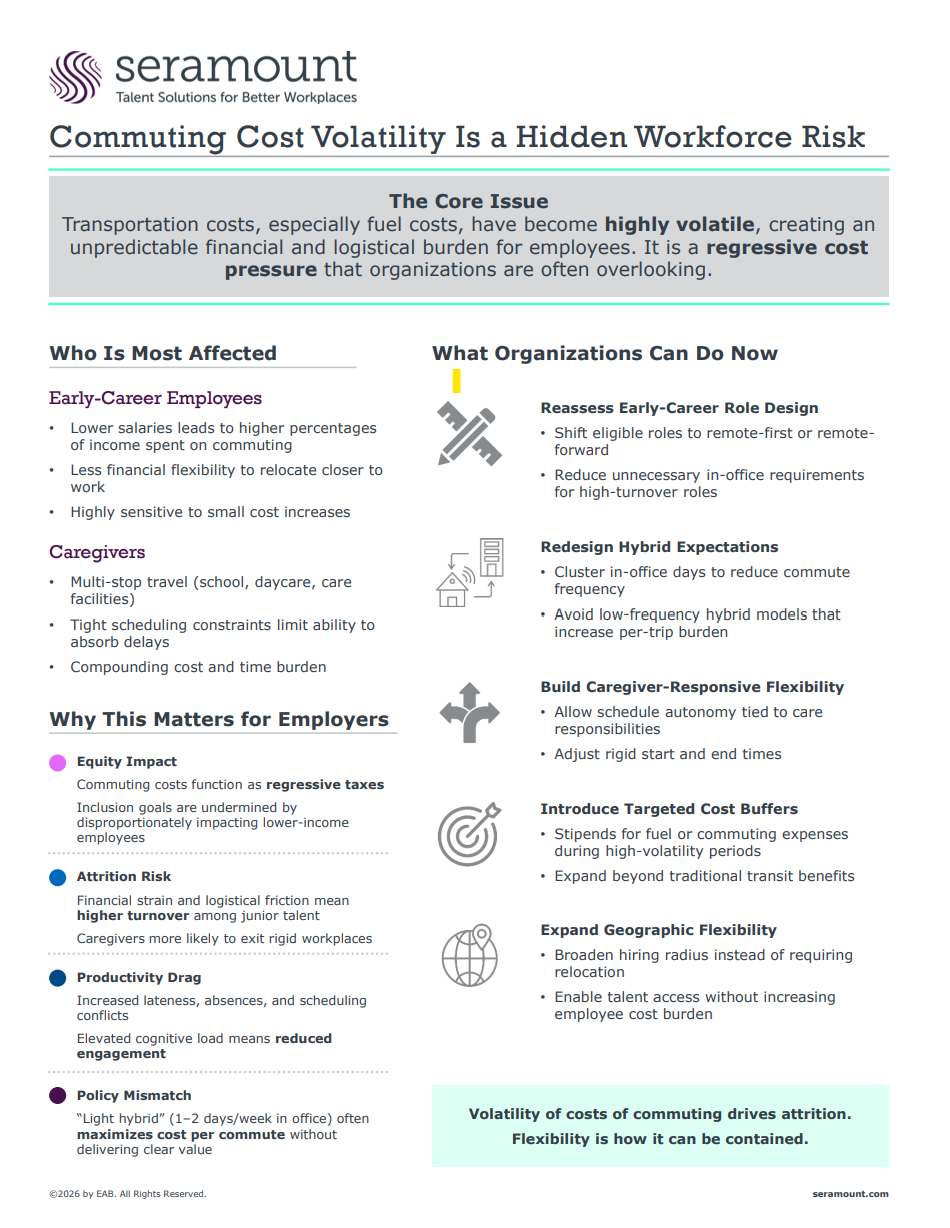 Commuting Cost Volatility Is a Hidden Workforce Risk