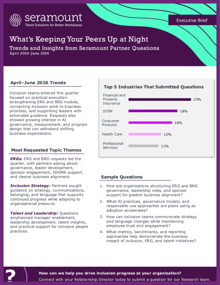 What's Keeping Your Peers Up at Night: April 2026 - June 2026