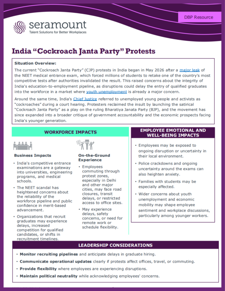 India Protests: Understanding the Workplace Impact