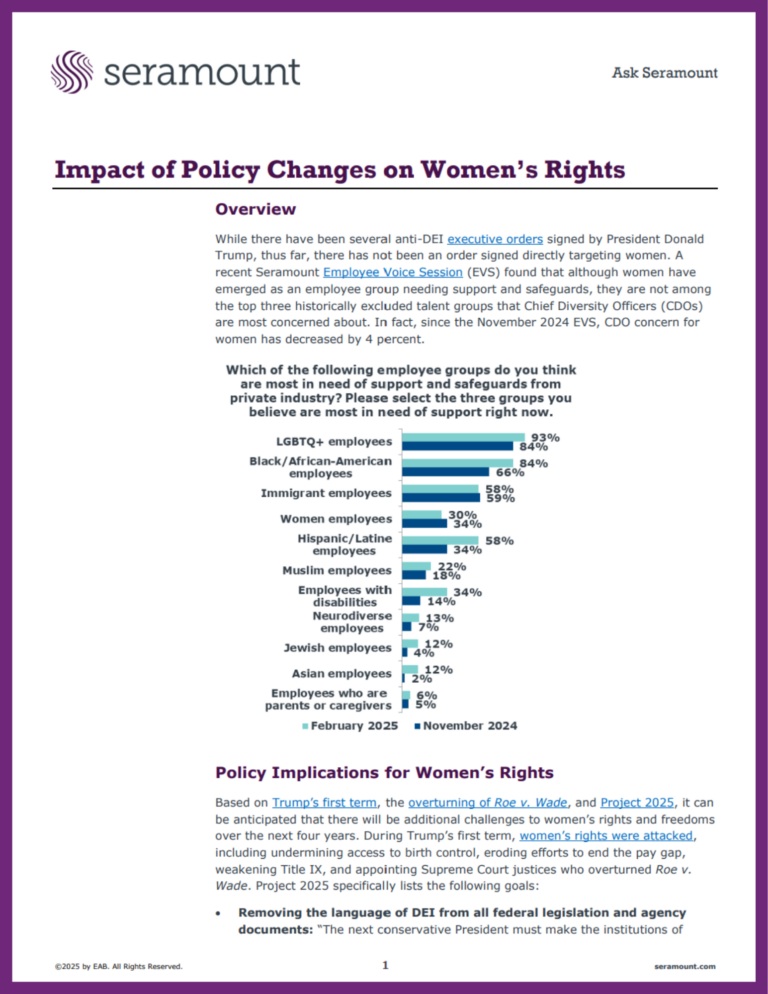 The Impact of Policy Changes on Women's Rights