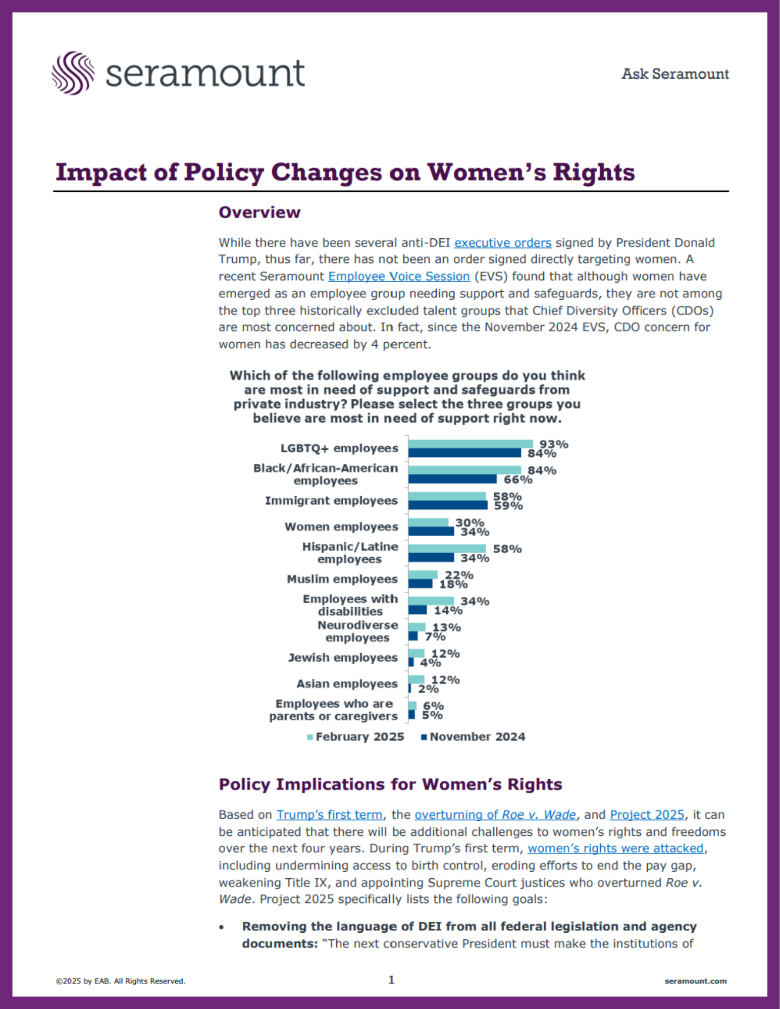 The Impact of Policy Changes on Women's Rights