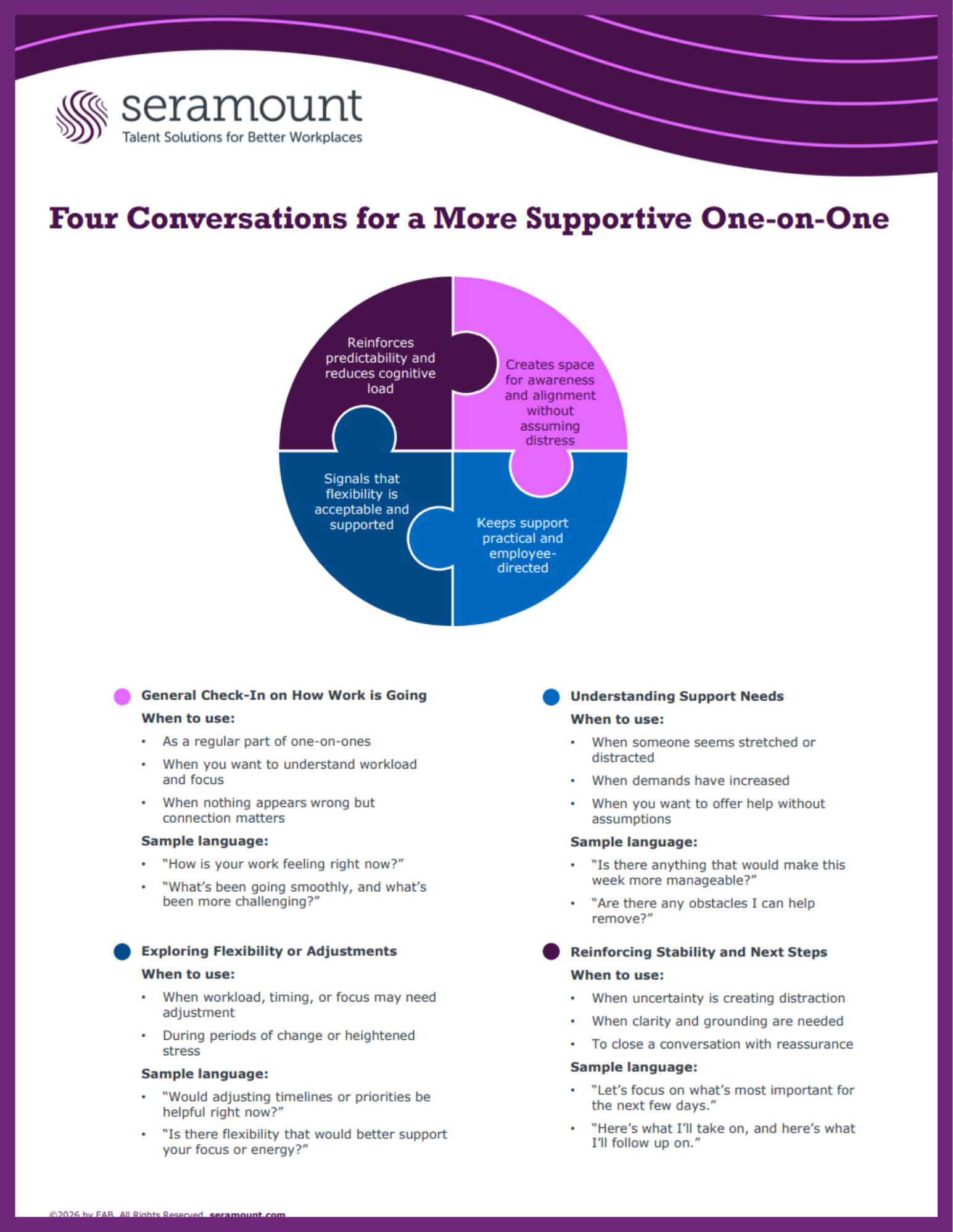 Four Conversations for a More Supportive One-on-One