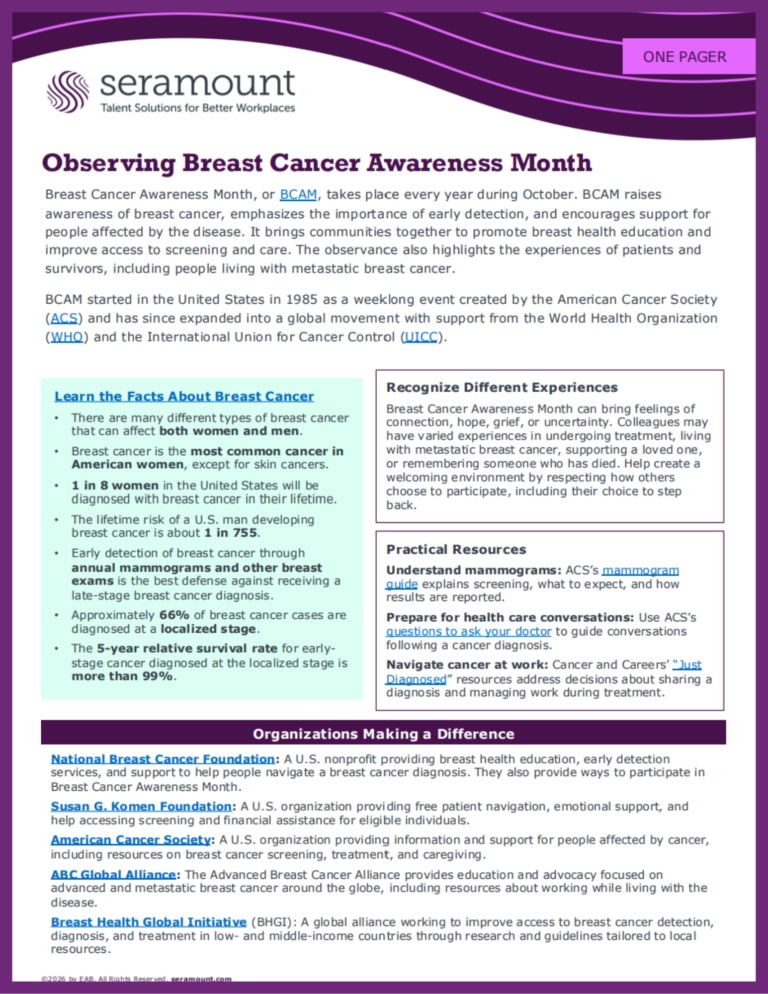 Observing Breast Cancer Awareness Month
