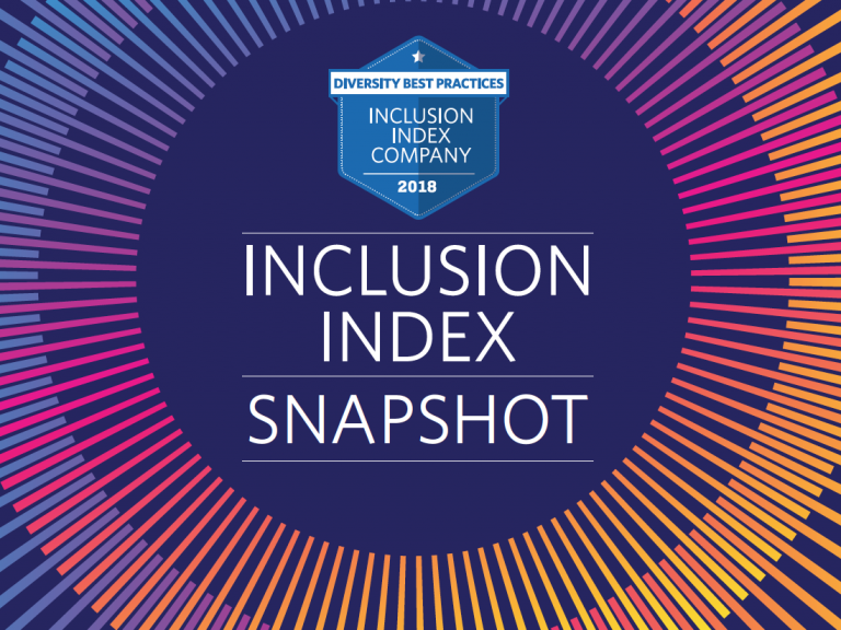 Key Insights From The 2020 Inclusion Index Seramount
